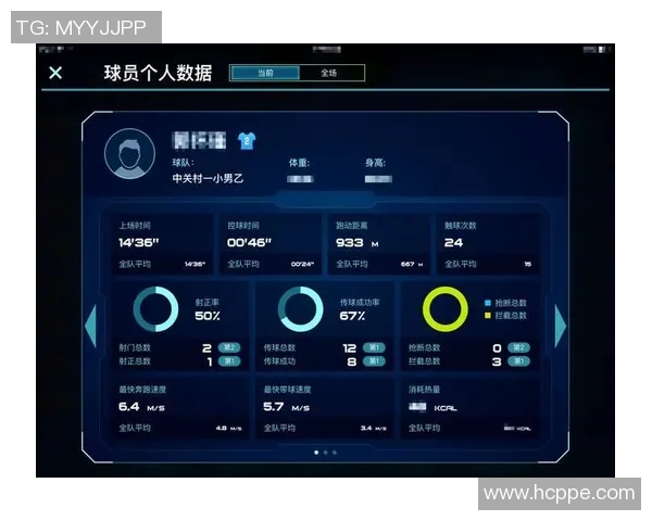足球联赛球队控球率与进球数关系